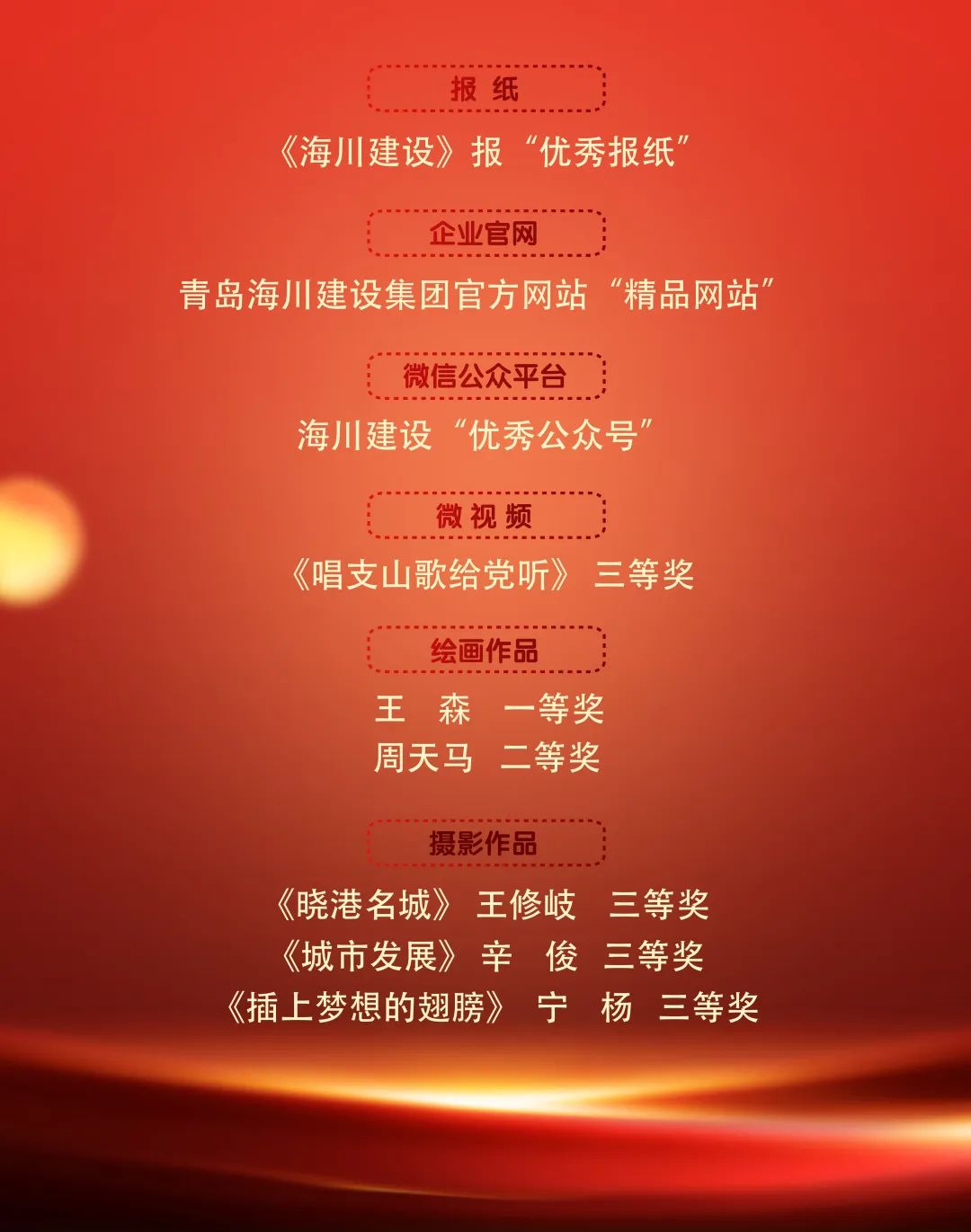 1661502525607178p381.jpg 微信圖片_20220826162714.jpg